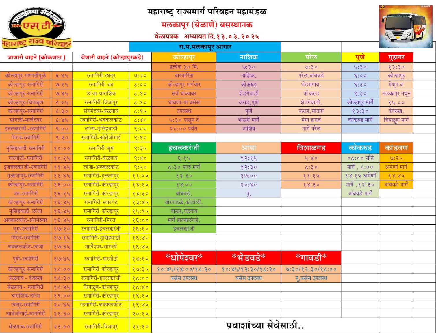 malkapur yelane bus stand time table image